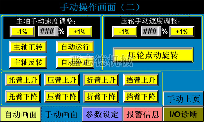 三合一送料機使用 三合一送料機使用