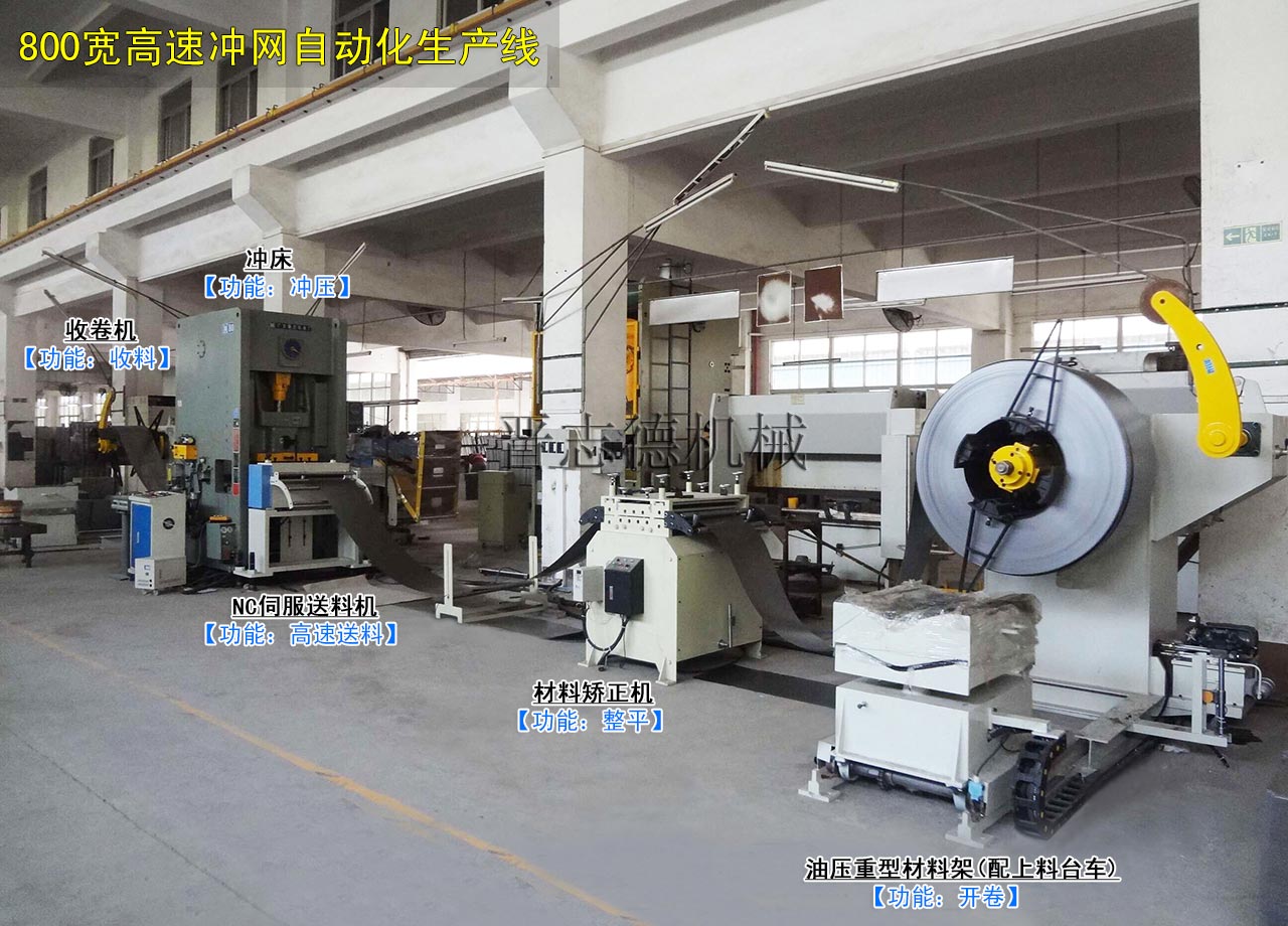 高速沖網送料機生產線,網板高速沖壓生產線 高速沖網送料機生產線,網板高速沖壓生產線