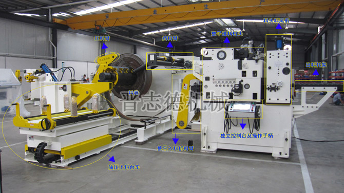 高張力厚板三合一送料機 高張力厚板三合一送料機