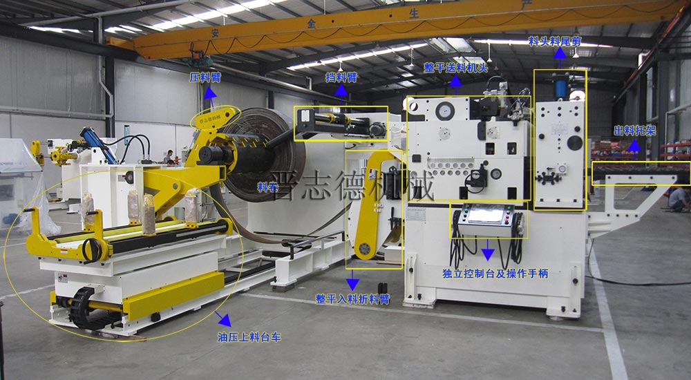 高張力三合一送料機結構 高張力三合一送料機結構