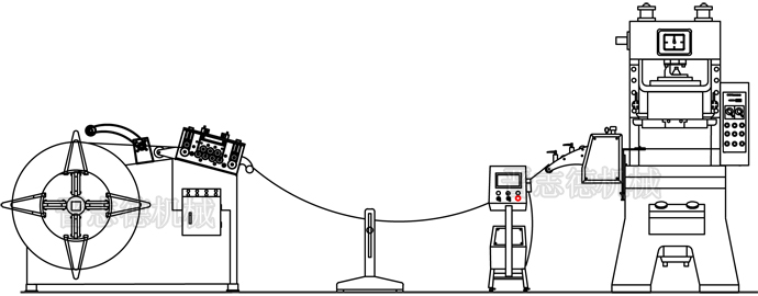 料架兼整平機(jī)配NC送料機(jī)