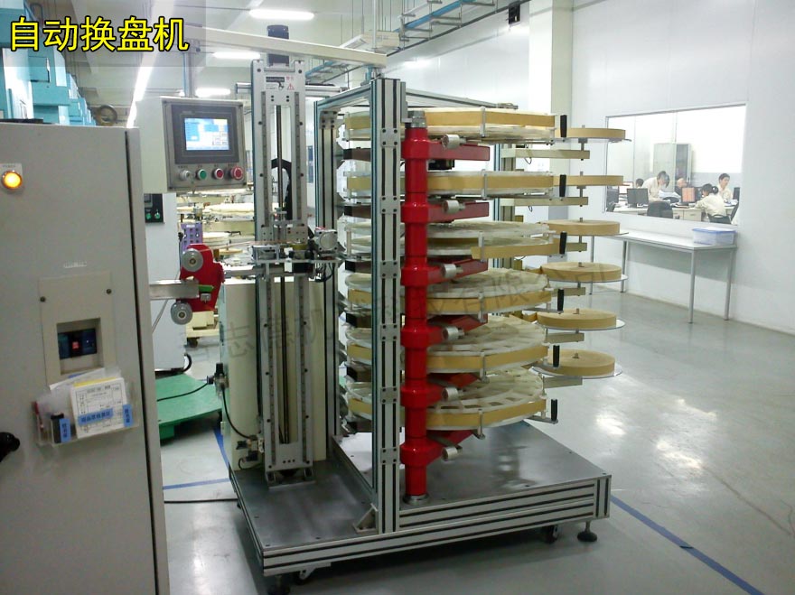 自動(dòng)換盤(pán)機(jī),全自動(dòng)換盤(pán)機(jī)