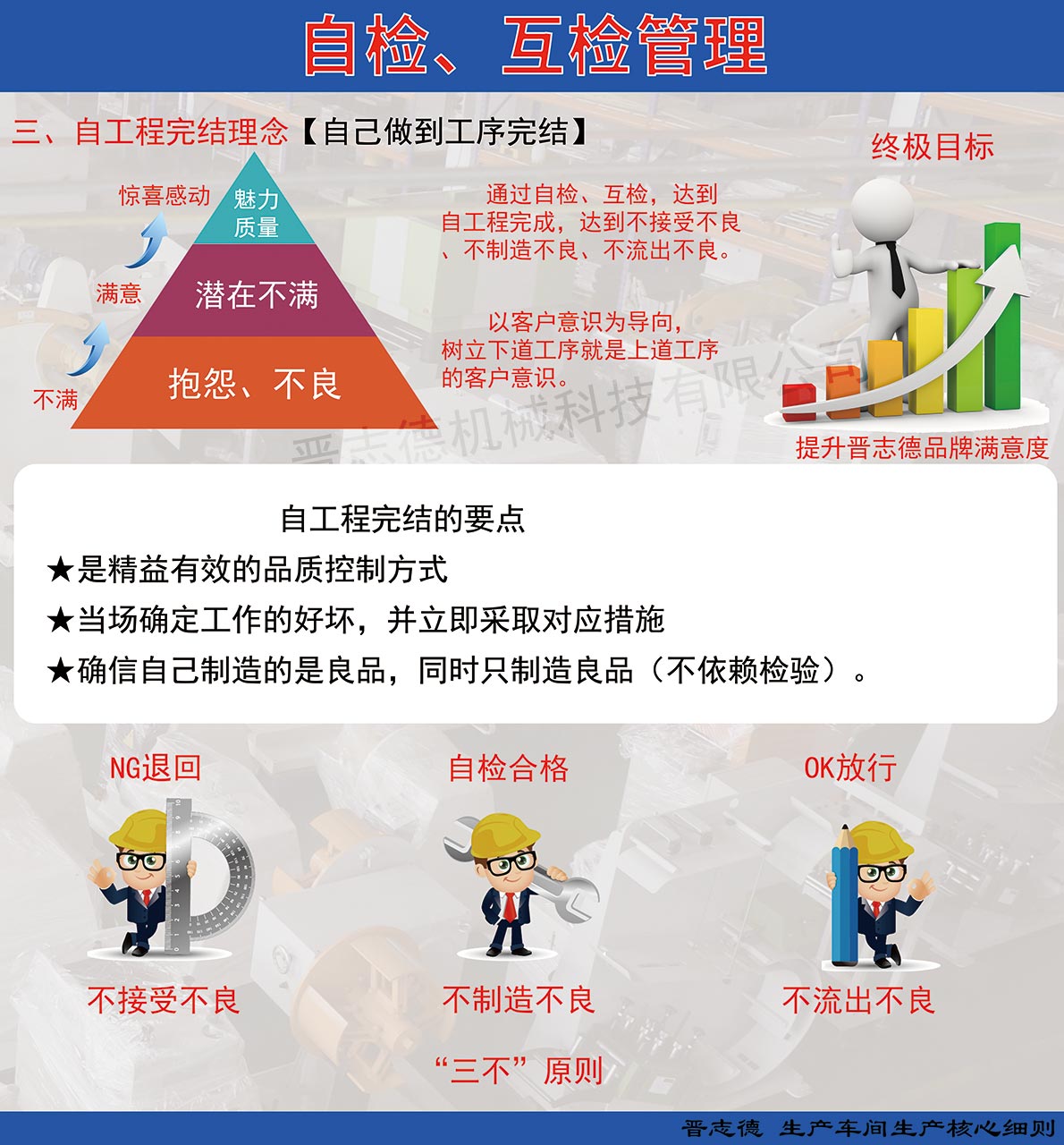 三合一送料機(jī)檢驗(yàn) 三合一送料機(jī)檢驗(yàn)