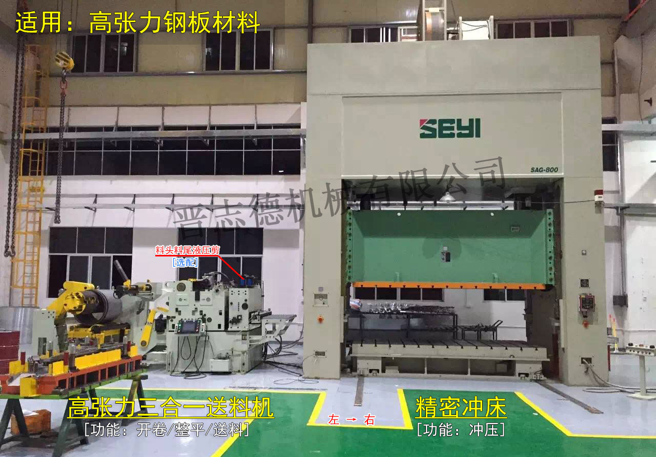 汽車高張力鋼板送料機,汽車高張力鋼板沖壓自動化 汽車高張力鋼板送料機,汽車高張力鋼板沖壓自動化