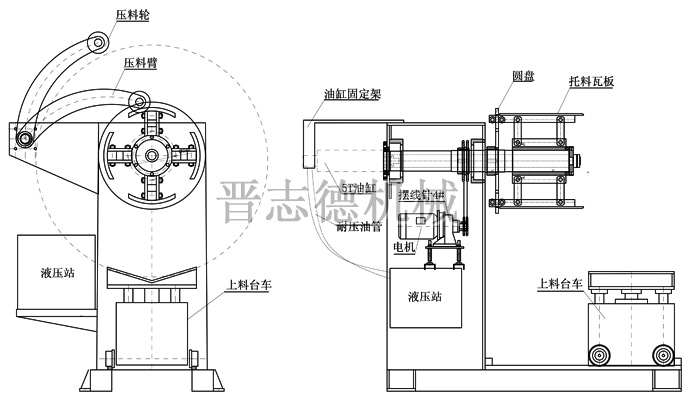 油壓重型材料架結(jié)構(gòu)