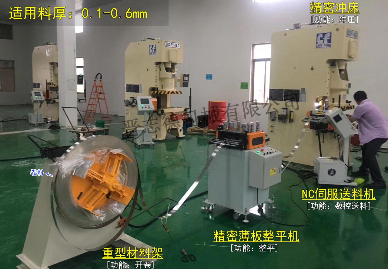 掀開式整平機使用,掀開式整平機應用 掀開式整平機使用,掀開式整平機應用