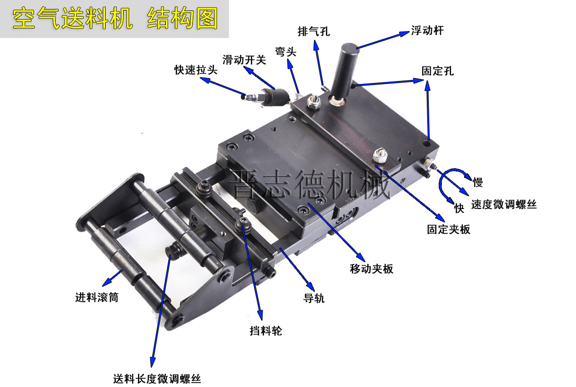 空氣送料機結構,氣動送料機3D結構 空氣送料機結構,氣動送料機3D結構