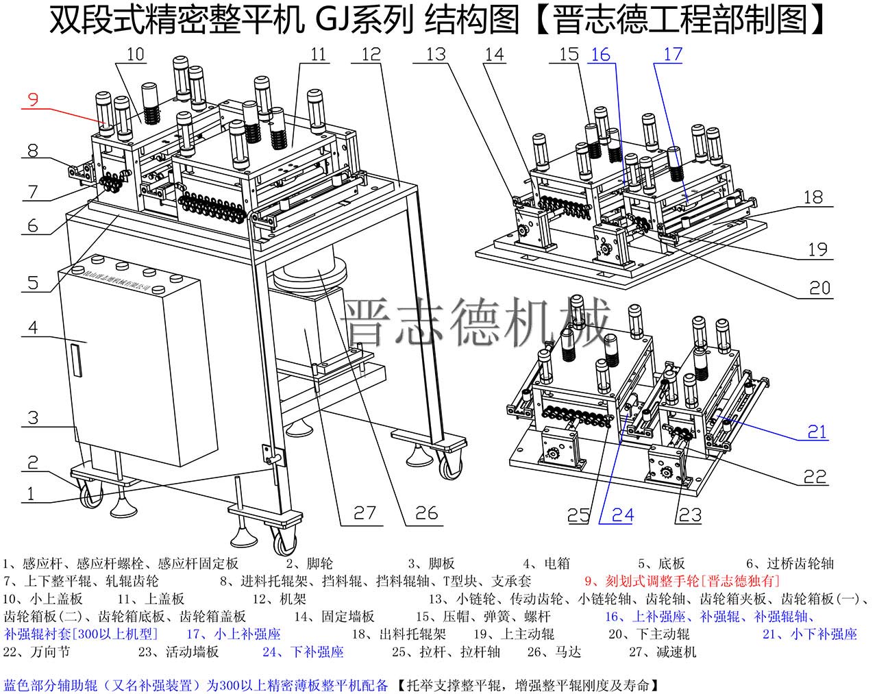 整平機結構,整平機3D結構圖 整平機結構,整平機3D結構圖